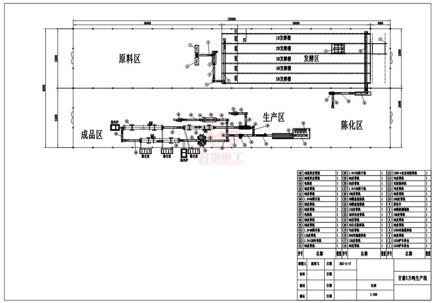 C5fa(chn)