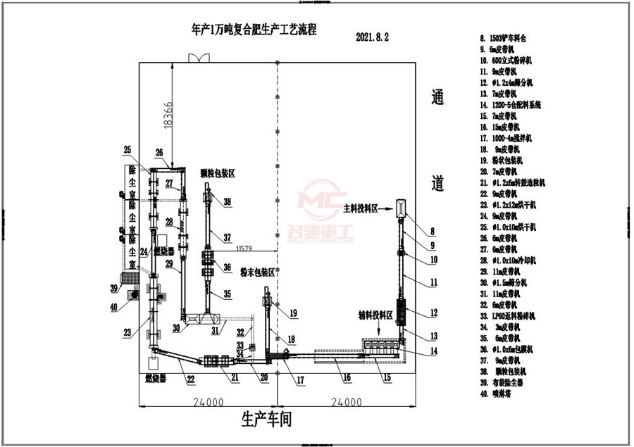 a(chn)1f(f)Ϸa(chn)ˇ