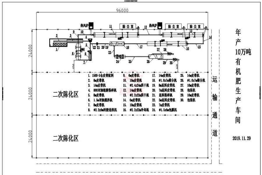 a(chn)10f(wn)