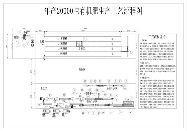 a(chn)20000ЙC(j)a(chn)ˇ̈D