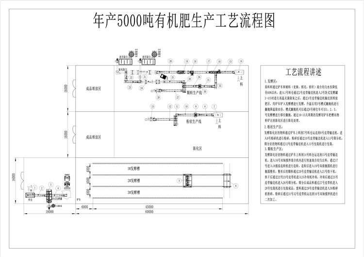 a(chn)5000ЙC(j)a(chn)ˇ̈D
