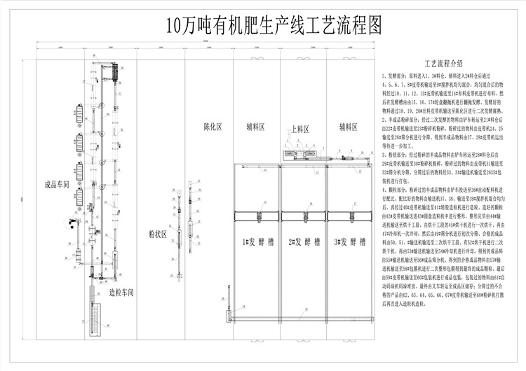 10f(wn)ЙC(j)a(chn)(xin)ˇ̈D